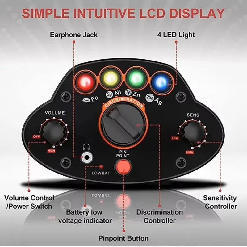 MD-5010 Metal Detector LCD Display 4 LED Indicators High Sensitivity Waterproof Coil For Underground Gold Coin Treasure