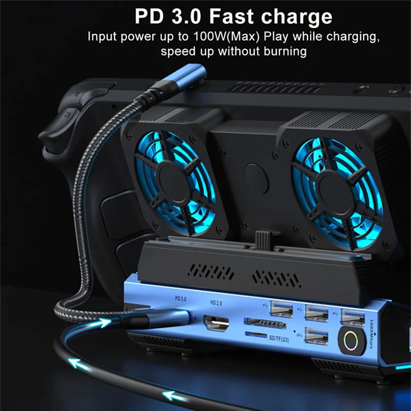 New!!Docking Station Dual Cooling Fan 4K@60Hz PD100W Gigabit Ethernet For Steam Deck OLED & ROG X And Legion Go