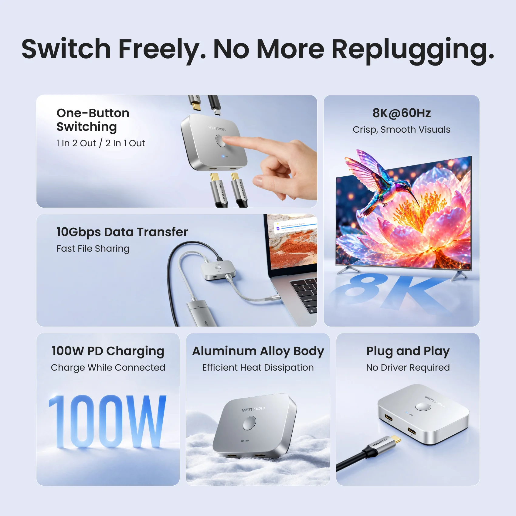 Vention 8K 4K 60Hz Type-C Bi-Directional Switcher 1 in 2 Out/2 in 1 Out USB-C Switcher 100W PD Charge for Laptop Macbook Monitor