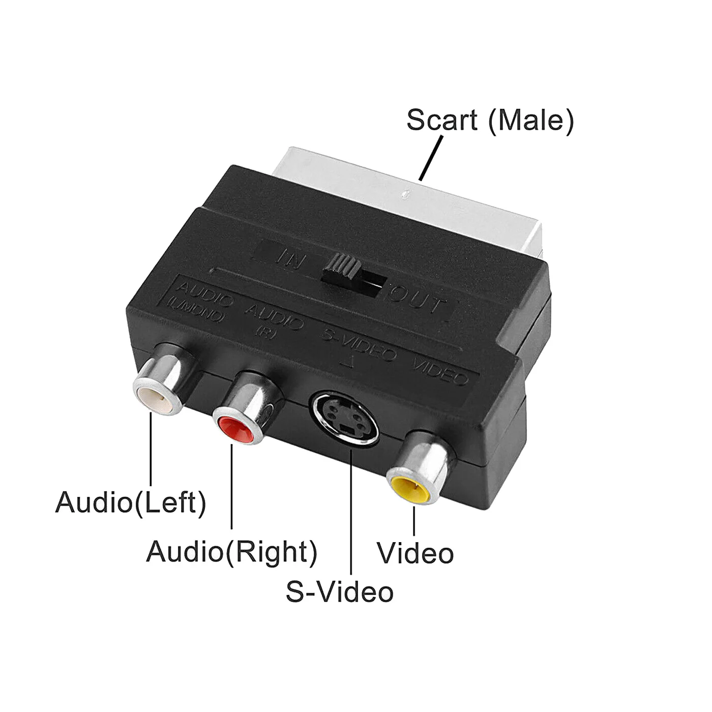 1080P HDMI-Compatible Male S-Video To 3 RCA AV Audio Cable W/SCART To 3 RCA Phono Adapter