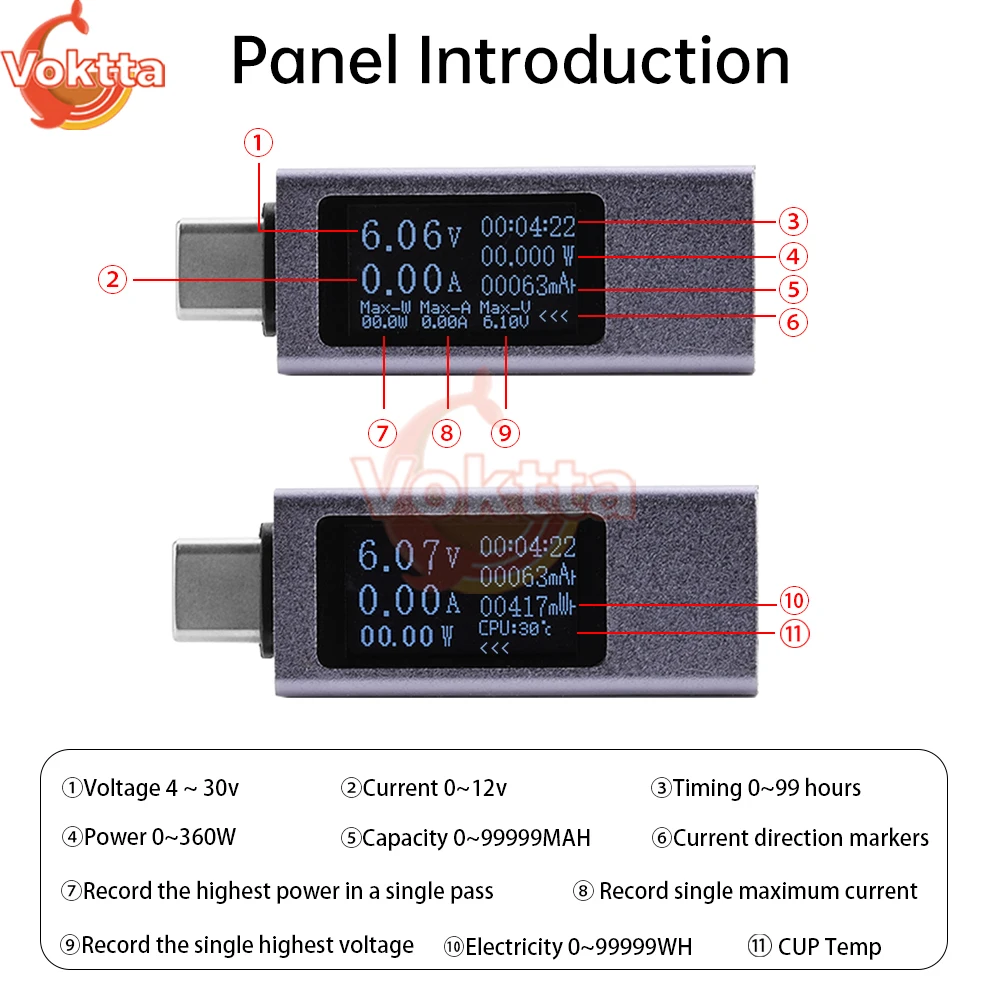 DC 4-30V 0-12A woltomierz amperomierz typu C Tester ładowania LED cyfrowy czujnik napięcie prądu miernik mocy Tester pojemności baterii