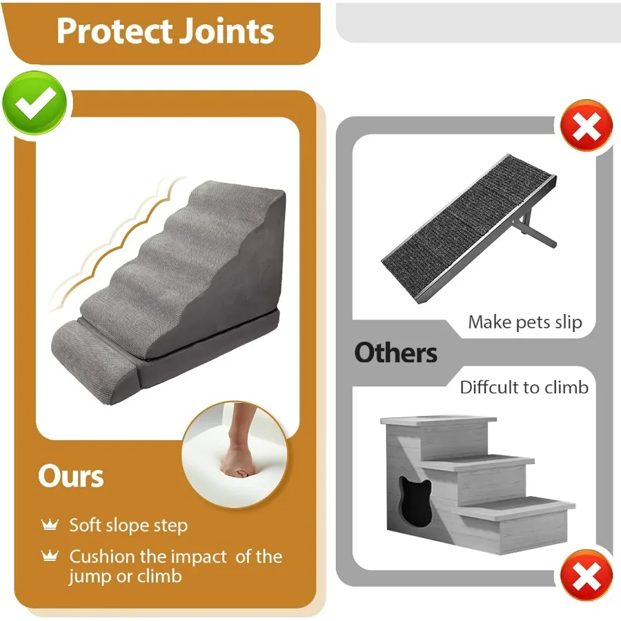 خطوات سلالم للكلاب للأسرة العالية حتى 3036 بوصة 6 خطوات رغوة الحيوانات الأليفة للكلاب الصغيرة الحيوانات الأليفة القديمة 30 ساعة منحدر كلب غير قابل للانزلاق للسرير Gr