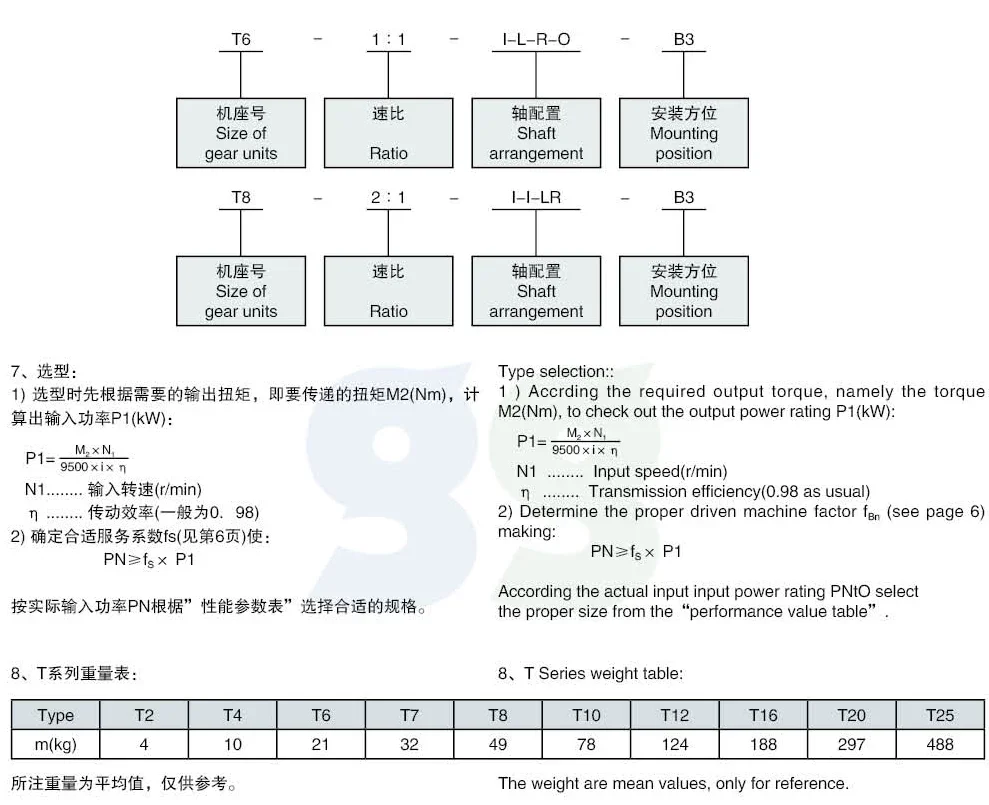 T4 screw spiral bevel gearbox steering gearbox right angle gearbox