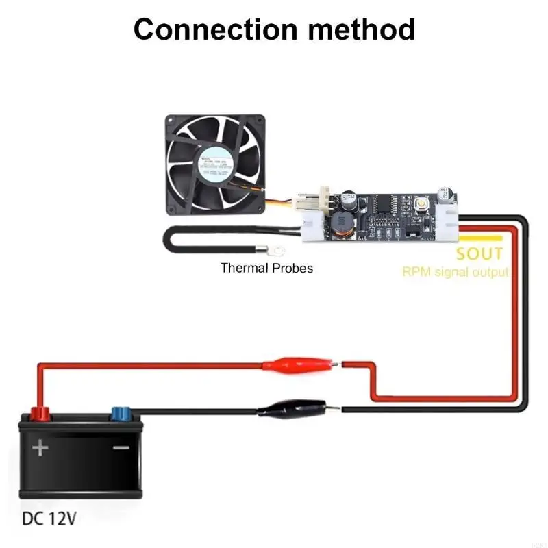 

62KA Quiet Operations 12VDC PWM Fan Controller With Customizable Speed Settings for Computer Cases