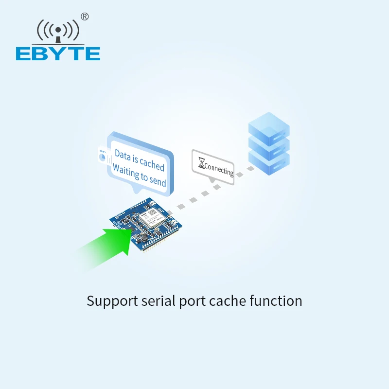 TTL UART Interface AT Commands B8 NB-IOT Module Narrowband Support Cloud Platform IPEX Antenna EBYTE E840-TTL-NB03