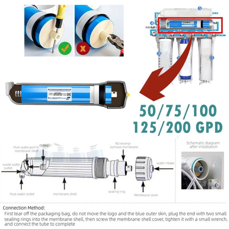 Cartouche de filtre à eau pour supporter ficateur d'eau domestique, membrane RO d'osmose des barrage, remplacement, traitement potable, 100, 125, 150, 400GPD