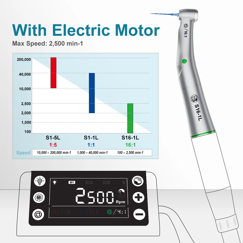 Ai dental sorriso série S16-1L handpiece/set 16:1 redução dental handpiece de baixa velocidade com botão de pressão mandril óptico quattro spray