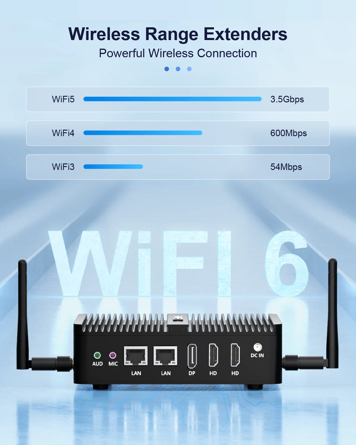 HYSTOU Mini PC senza ventola industriale Intel Celeron N100 OPNsense Pfsense Win 11 su guida Din di piccole dimensioni Barebone varie interfacce