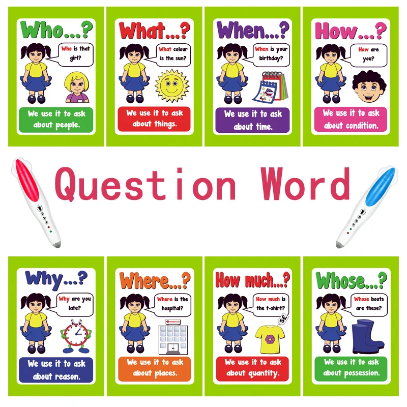 7pcs Set Double Side Preschool Kids Question Words English Learning Game Cards Classroom Supplies Teaching Aids Class Reading