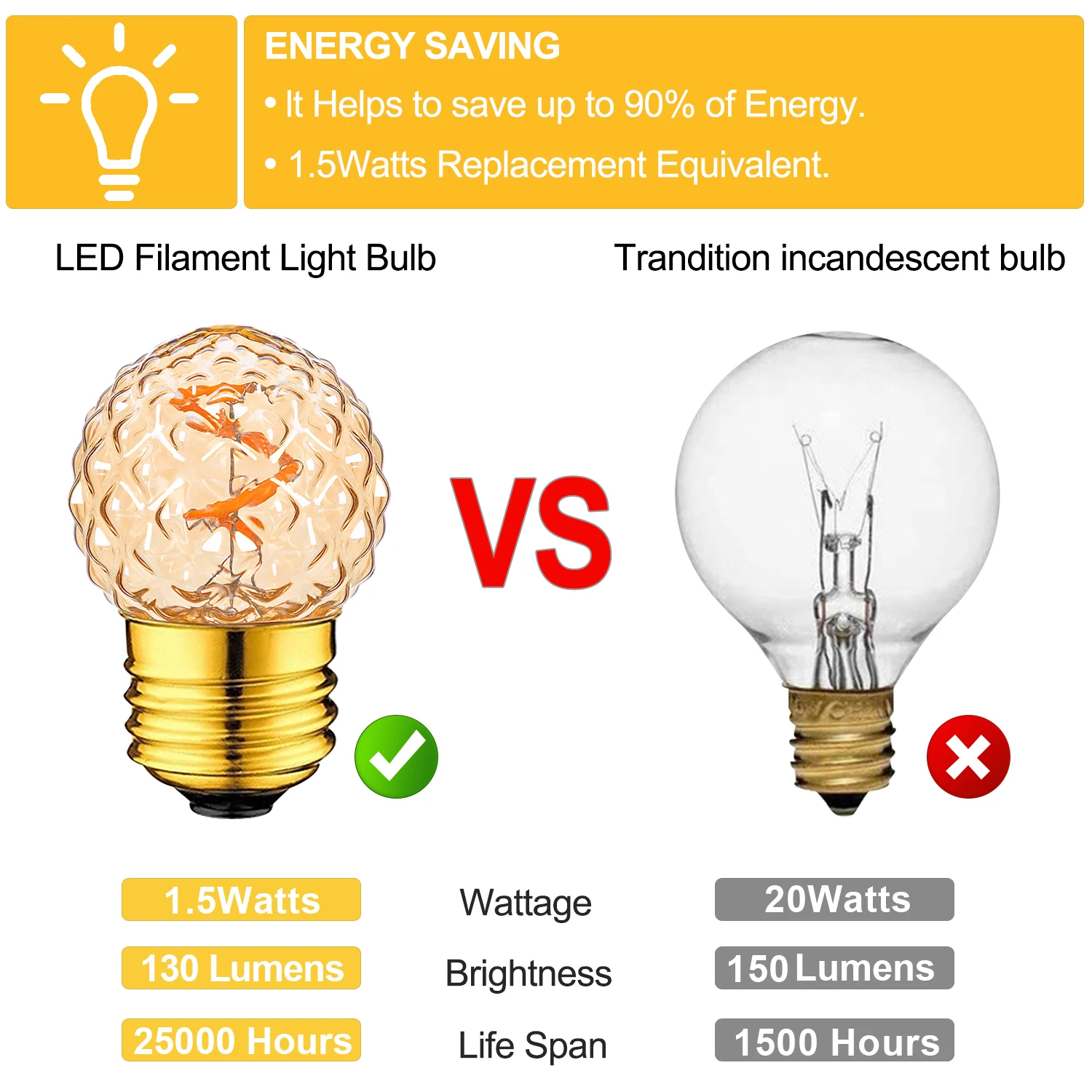 Vintage G40 Globe Led Bulb 1.5W G40GS Spiral Filament Bulb Amber Glass 2200K Super Warm E27 Dimmable Edison Lamps For Chandelier