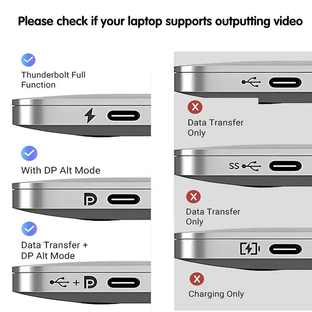 8K60Hz USB C(Thunderbolt 3/4 Compatible) to DP Cable Type-C to Display Port Adapter Cable for Macbook Pro Dell XPS Samsung S23