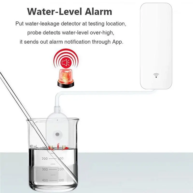 SOFT-Tuya WIFI Smart Water Leak Sensor Flood Leakage Sensor Water Overflow Level Detector