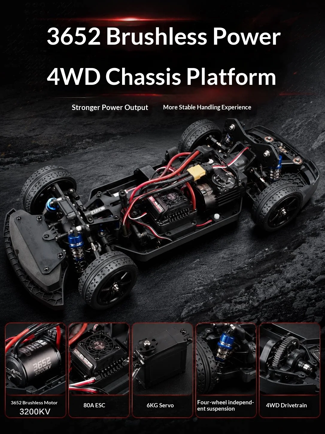 MJX 10306 RC Car 1/10 Scale 4W - огляд і ціна Rc Hobby Toucan