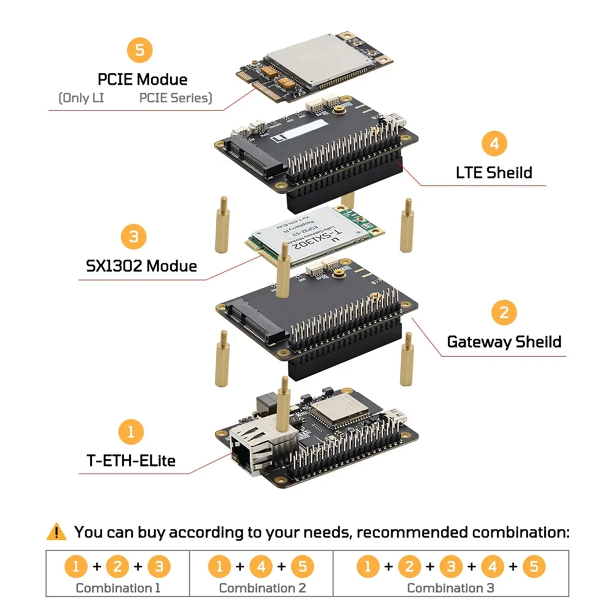 SMIEA T-ETH-ELite ESP32-S3 Scheda di sviluppo Ethernet 2,4 GHz Wi-Fi e Bluetooth 5 (LE) Supporta alimentatore POE