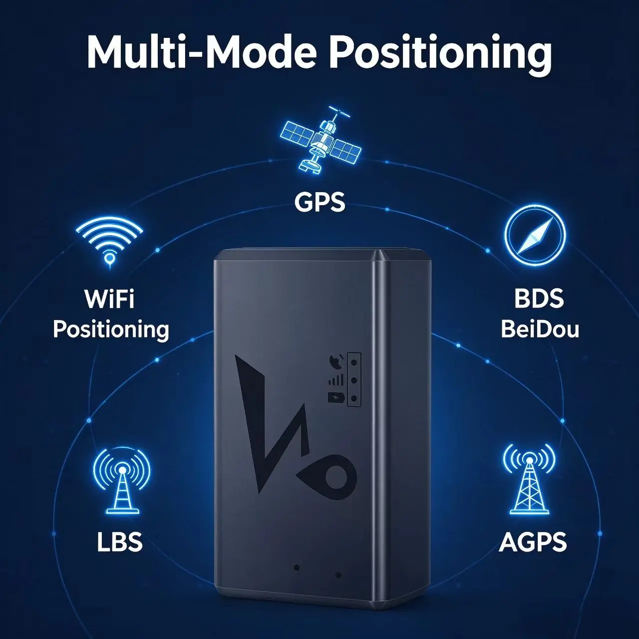 Q8 4G GPS Tracker Global LTE-FDD/TDD GPS+BDS+WiFi Real-Time Tracking 800mAh Magnetic for Car Asset Pet