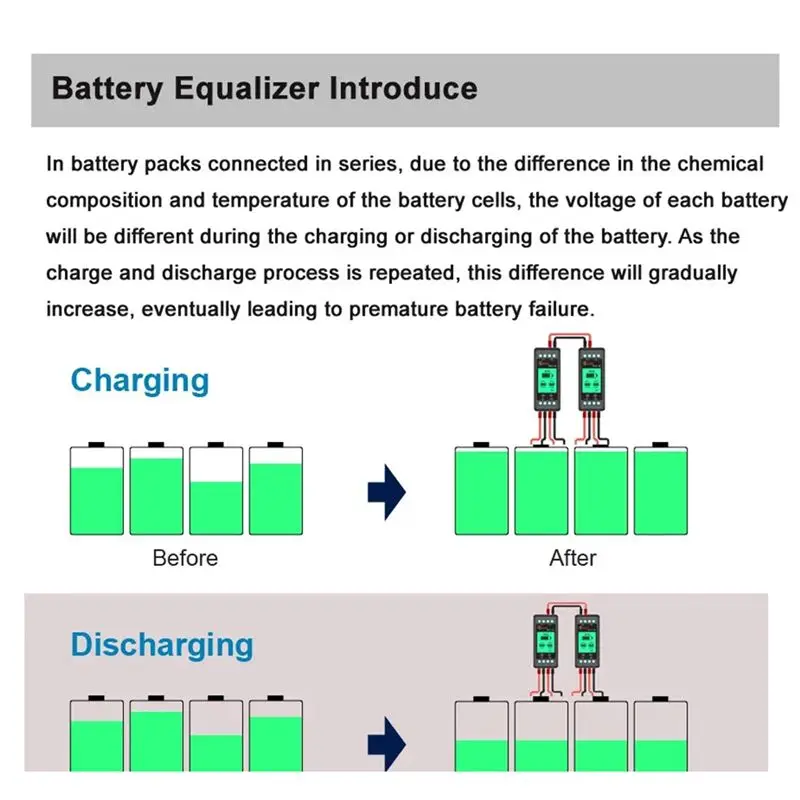 ABQU KBX102S Battery Equalizer, Voltage Controller Batteries Monitor Balancer for Lead Acid Li-, 7-18V 0-10A Optimizing Current