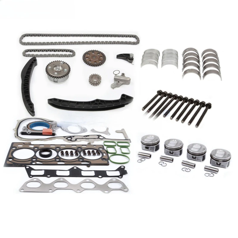 Oversize Rebuild Ov…