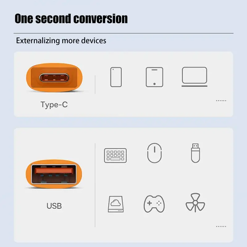 Adaptador USB OTG tipo C a USB 3,1, convertidor de Puerto C a USB, convertidor portátil para móvil