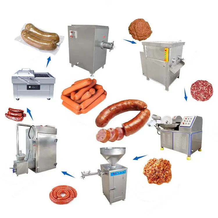 Commercial sausage making machine set Sausage making machine