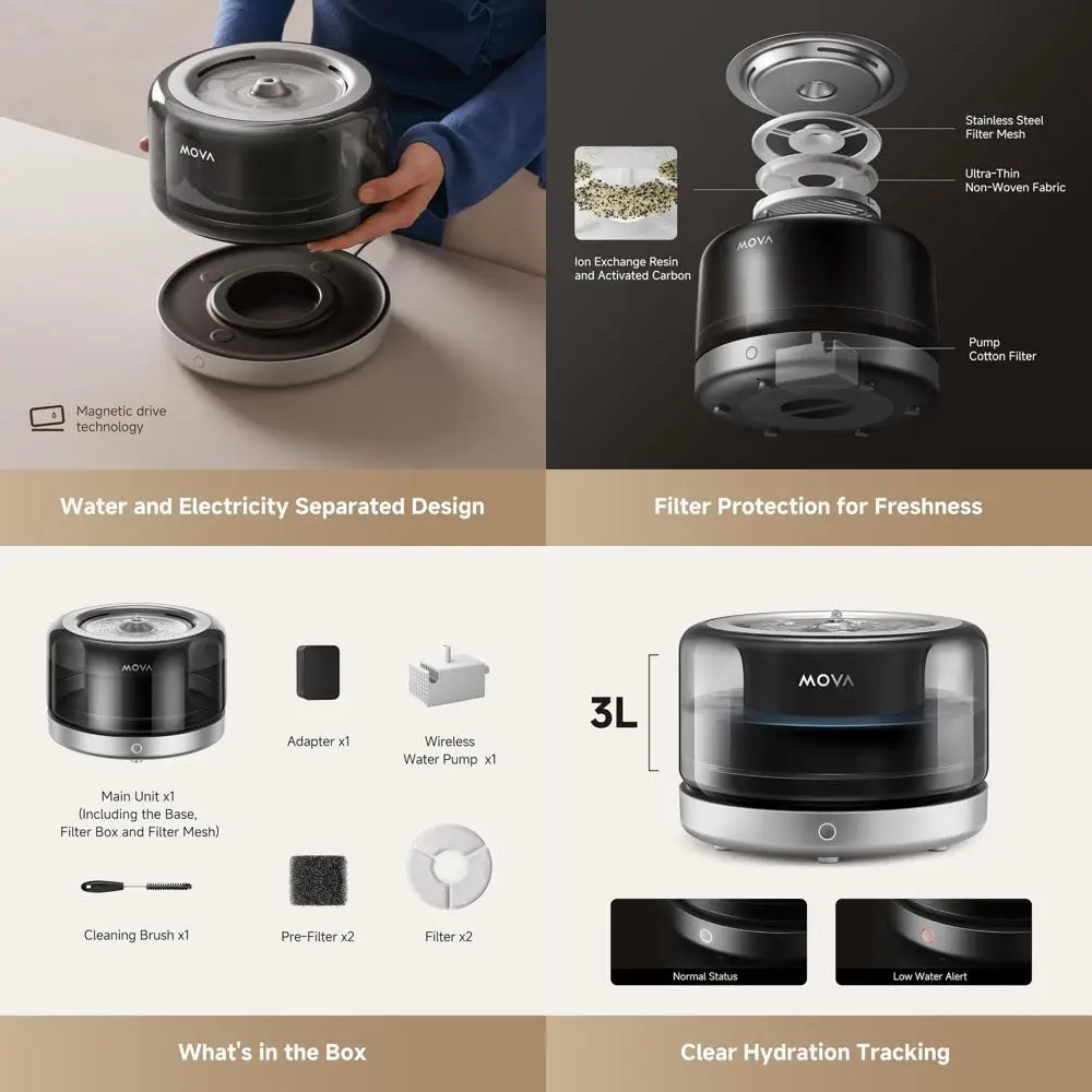 

Stainless Steel Pet Water Fountain - 3 Flow Modes, Detachable, Easy Clean & Assemble, Filters Included