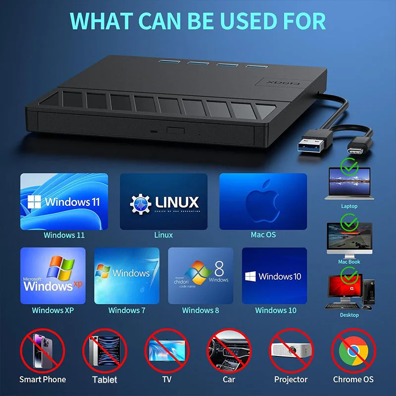 Unidade externa de cd/dvd rw 7 em 1, usb 3.0 tipo-c, leitor de cd/dvd, gravador com porta sd/tf, unidade de disco óptico para laptop e pc