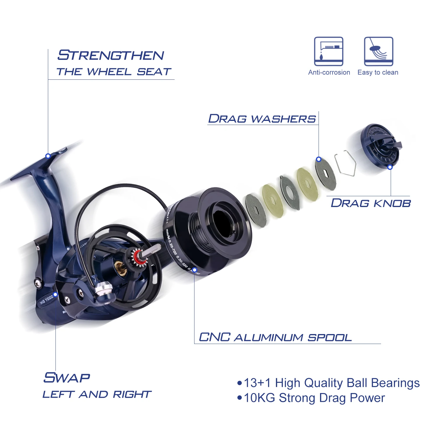 Sougayilang 7000 13+1BB Spinning Reel 10KG Strong Drag Power 4.7:1 High Speed Gear Ratio Carp Fishing Reel Tackle