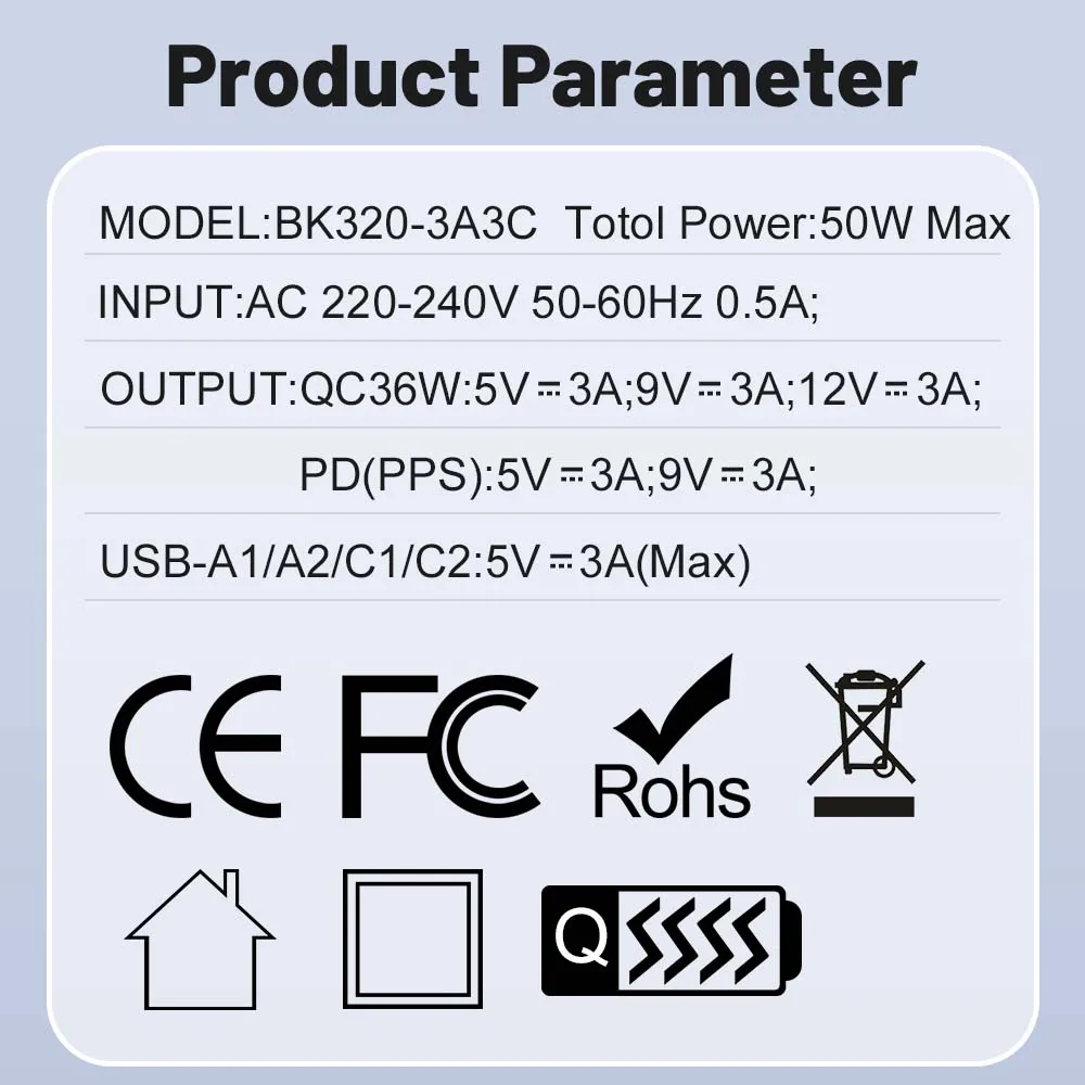 Total 150W USB Charger 6 Ports Type C Fast Charging Mobile Phone Wall Adapter EU/US/UK Plug For iPhone 15 Samsung Xiaomi Huawei