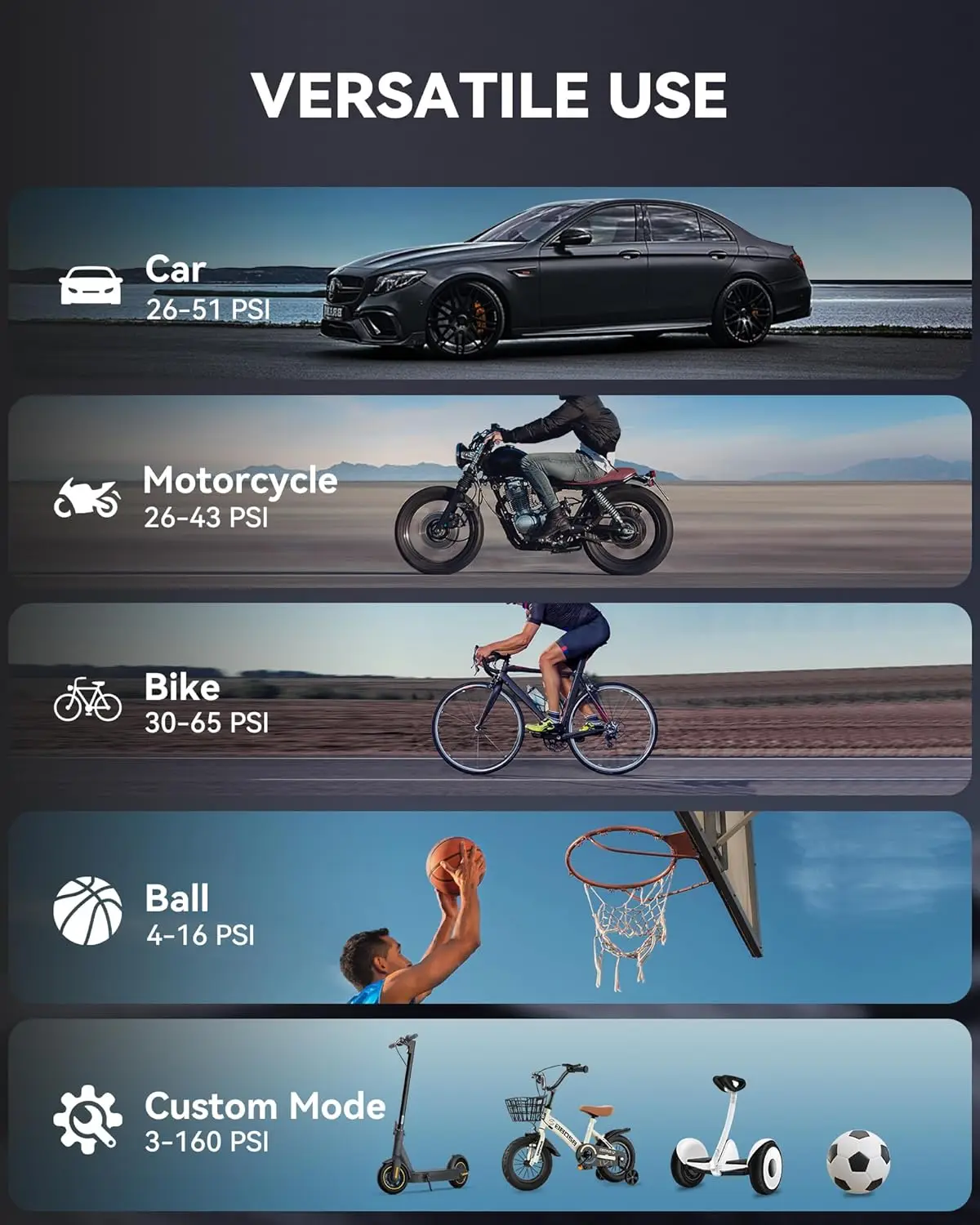 منفاخ إطارات لاسلكي 160 رطل لكل بوصة مربعة - مضخة هواء محمولة مزودة بشاشة LCD وإيقاف تلقائي وإضاءة LED وحقيبة حمل #4