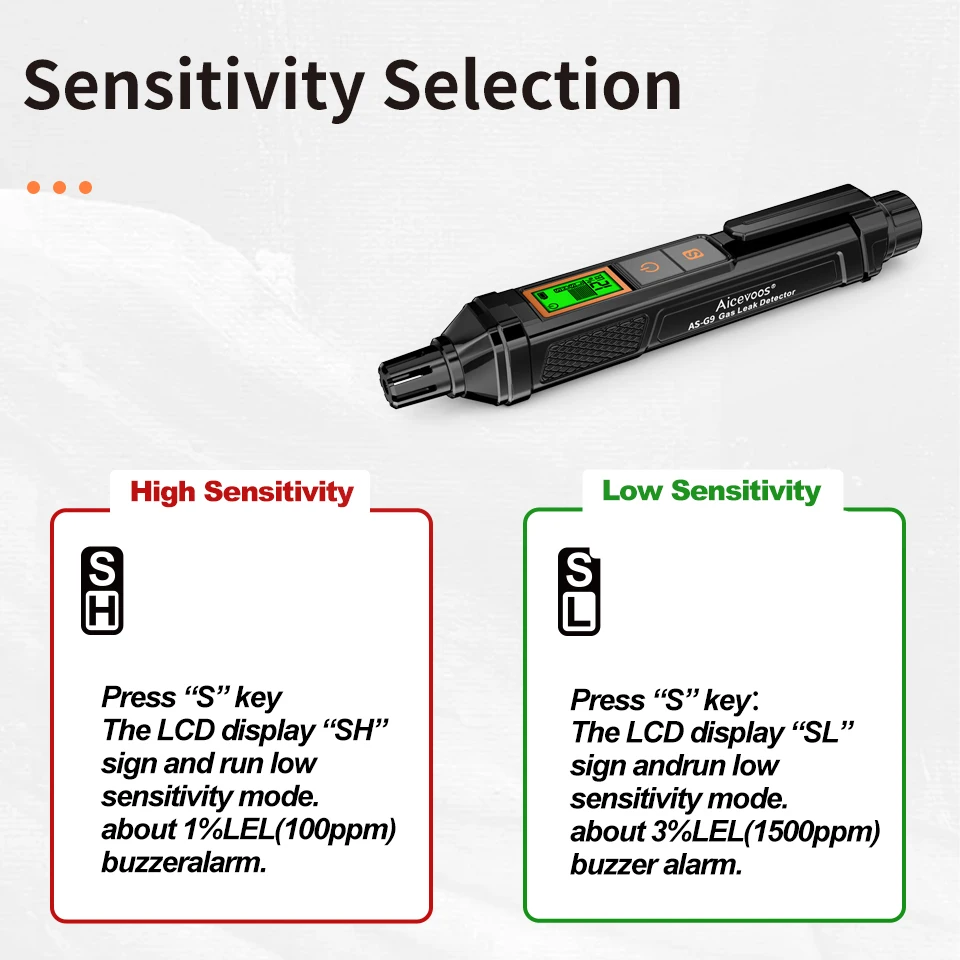 Aicevoos Digital Display Combustible Gas Leak Detector Gas Alarm Natural Gas Tester Methane Detector for All Flammable Gases