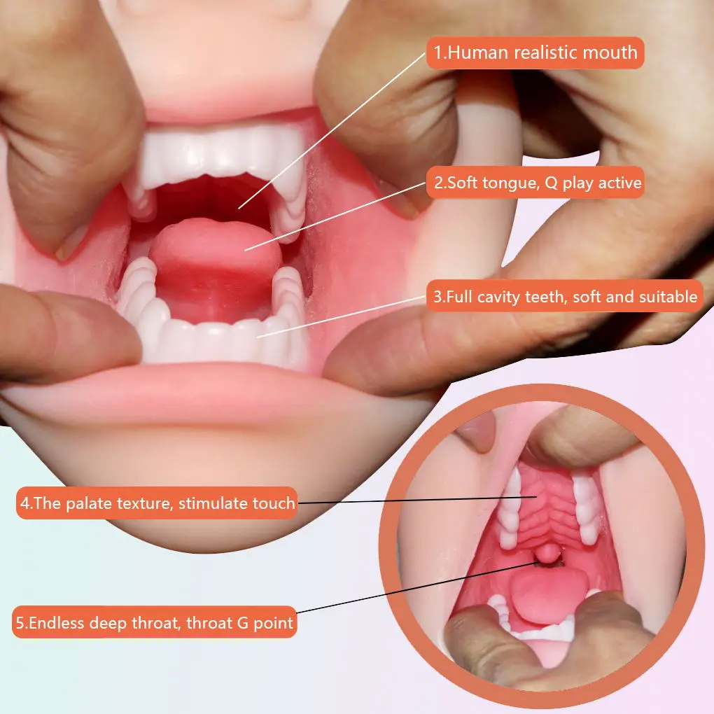 Masturbatieapparaat Voor Mannen 3 In 1 Masturbator Seks Voor Mannen Automatische Orale Echte Siliconen Vagina Kont Pussy Pocket Rubber Meisje