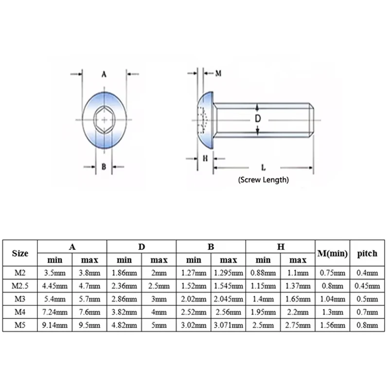 Grade 12.9 Alloy Steel M2 M2.5 M3 M4 M5 Round Button Head with Titanium Golden Colour Hex Socket Screw Allen Head Bolt L:4-35mm