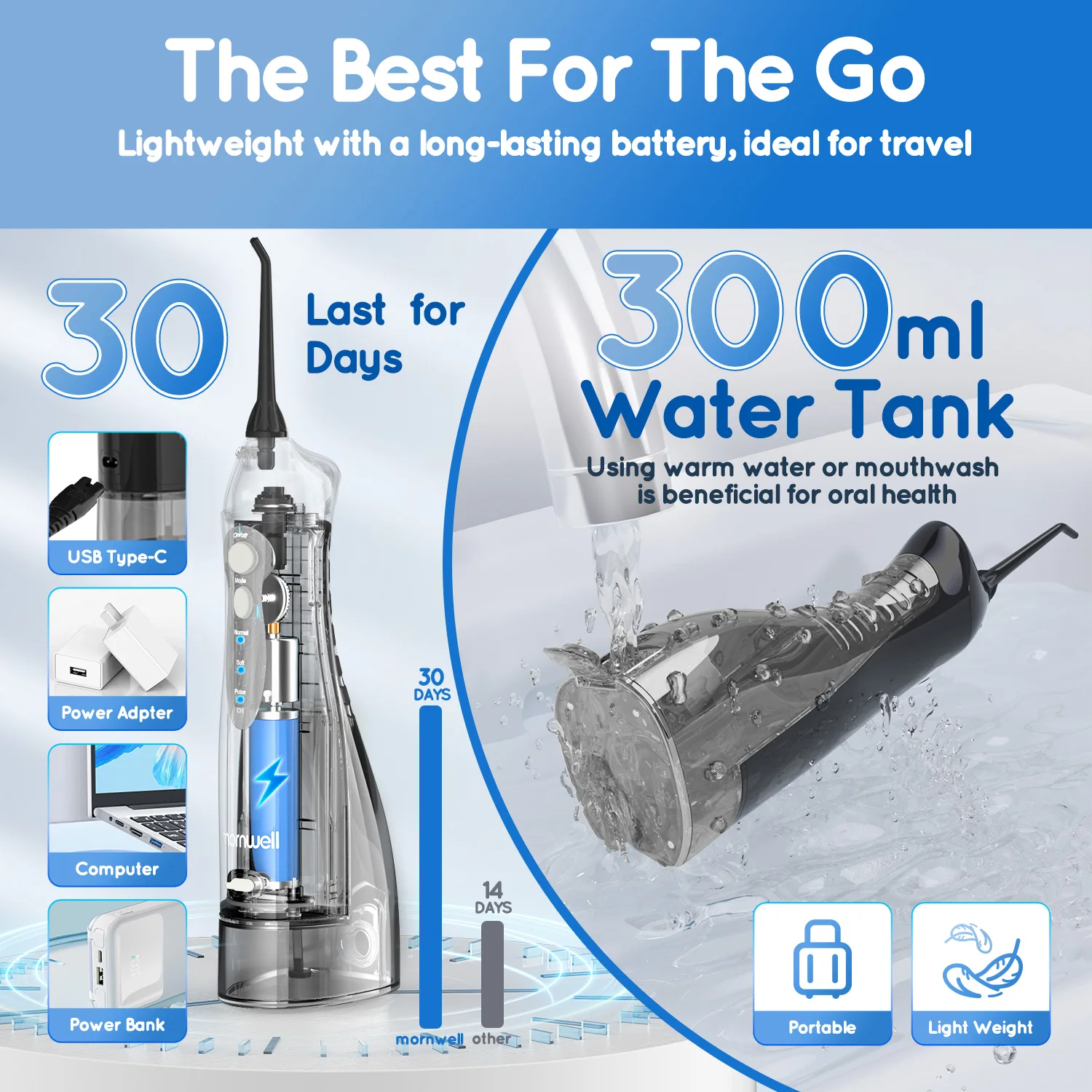 Irrigador Dental Mornwell D52, irrigador Oral, hilo Dental recargable por USB, tanque de agua de 300ML, lavadora bucal impermeable