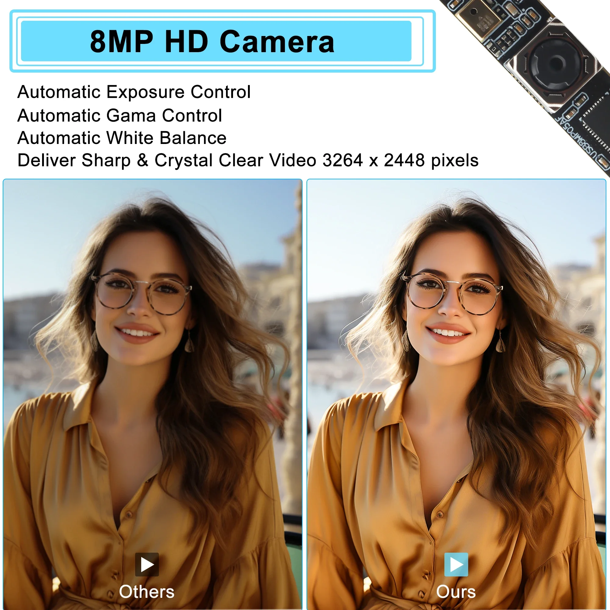 ELP 8MP USB Camera Module Mini Autofocus Webcam with Wide Angle No Distortion Lens for Windows Mac Linux Laptop PC