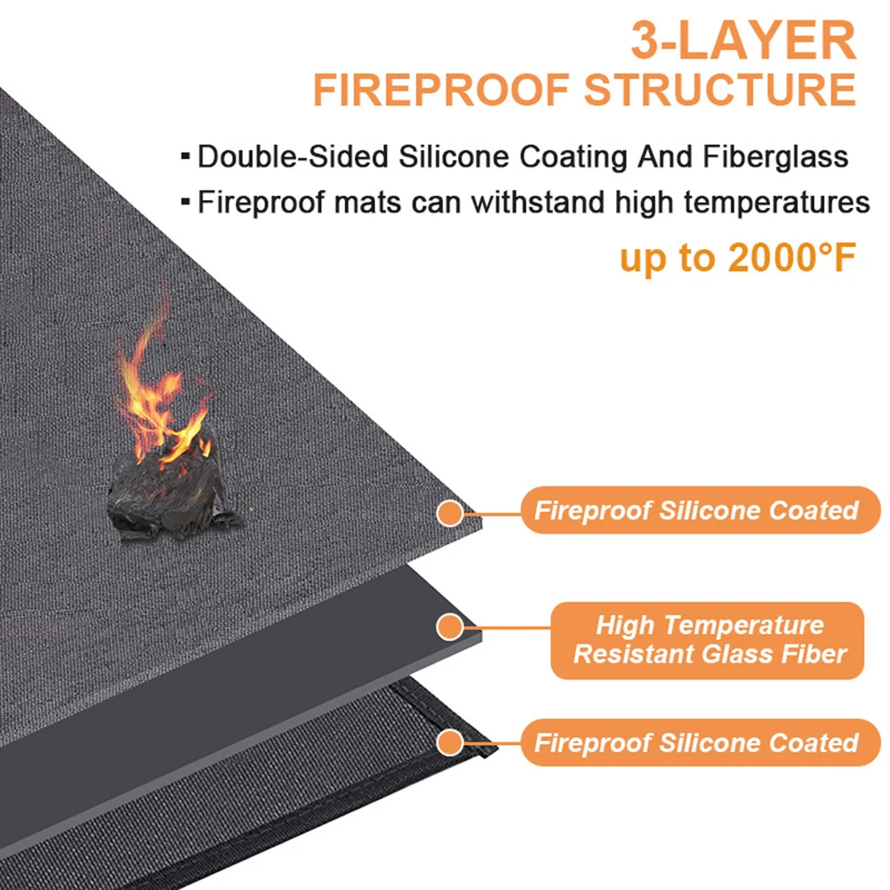 BBQ Fireproof Mat Fire Pad Grill Splatter Heat Resistant Rug For Patio Backyard Floor Protector Outdoor Lawn Cover For Deck