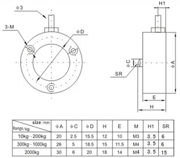 UNIVO UBWP209Y Precision Load Cells & Force Sensors for Robotic Arms: 3-300kN Capacity, Small Electronic Scale+Platform Weighing