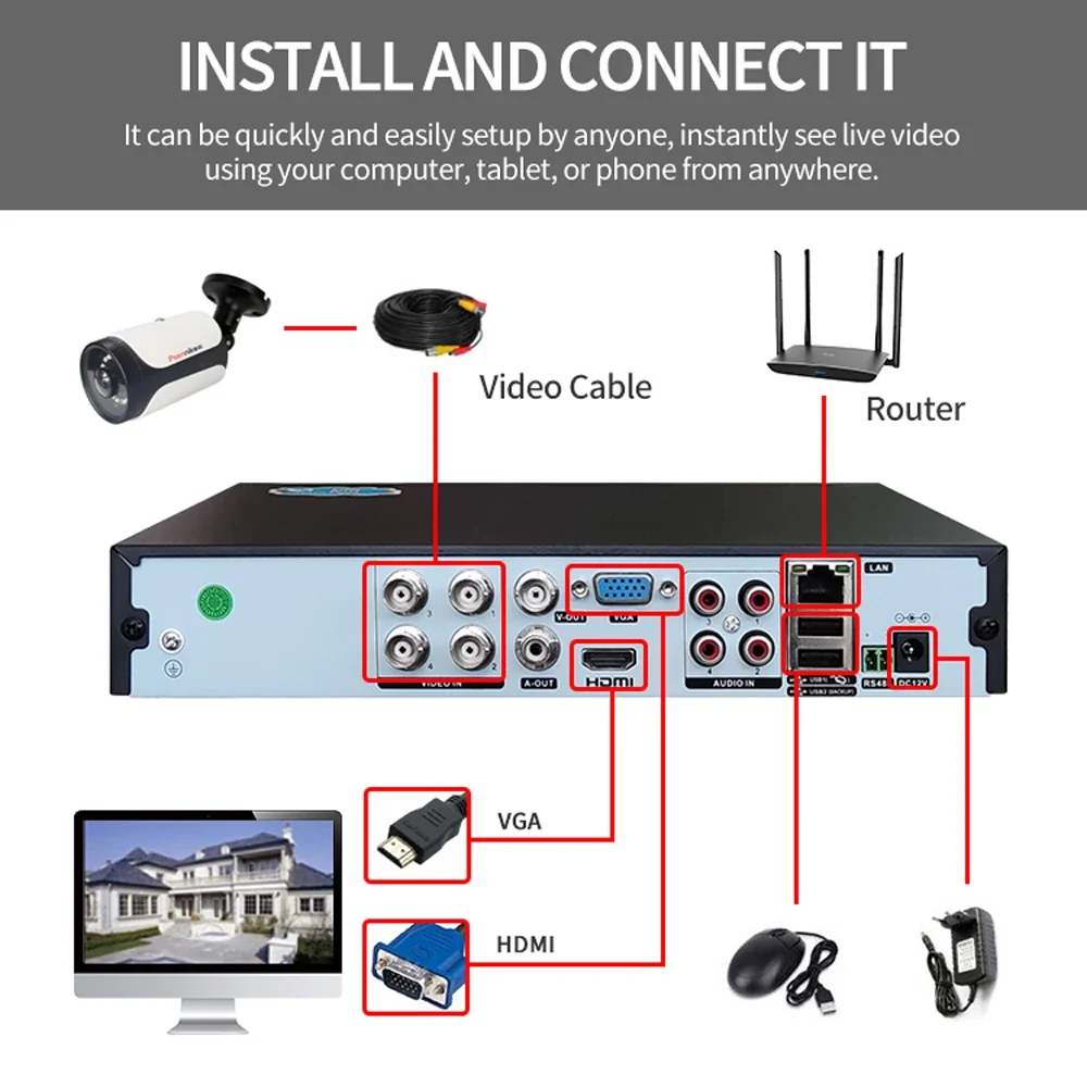 High Quality 2MP5MP8MP Super Wide Angle Lens Panoramic 360AHD IR Night Vision Family Office/Shop Indoor Security Fisheye Camera