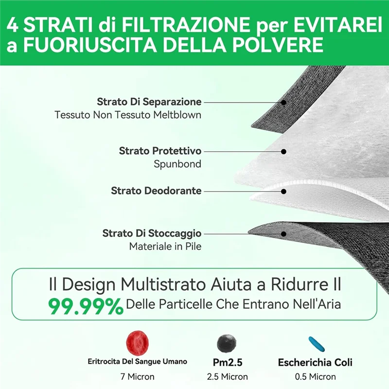 A74G-Pack 15 Tas Penyedot Debu untuk Vorwerks Kobold VK7, untuk Vorwerk Kobold VK7 FP7, dengan 3 Filter HEPA