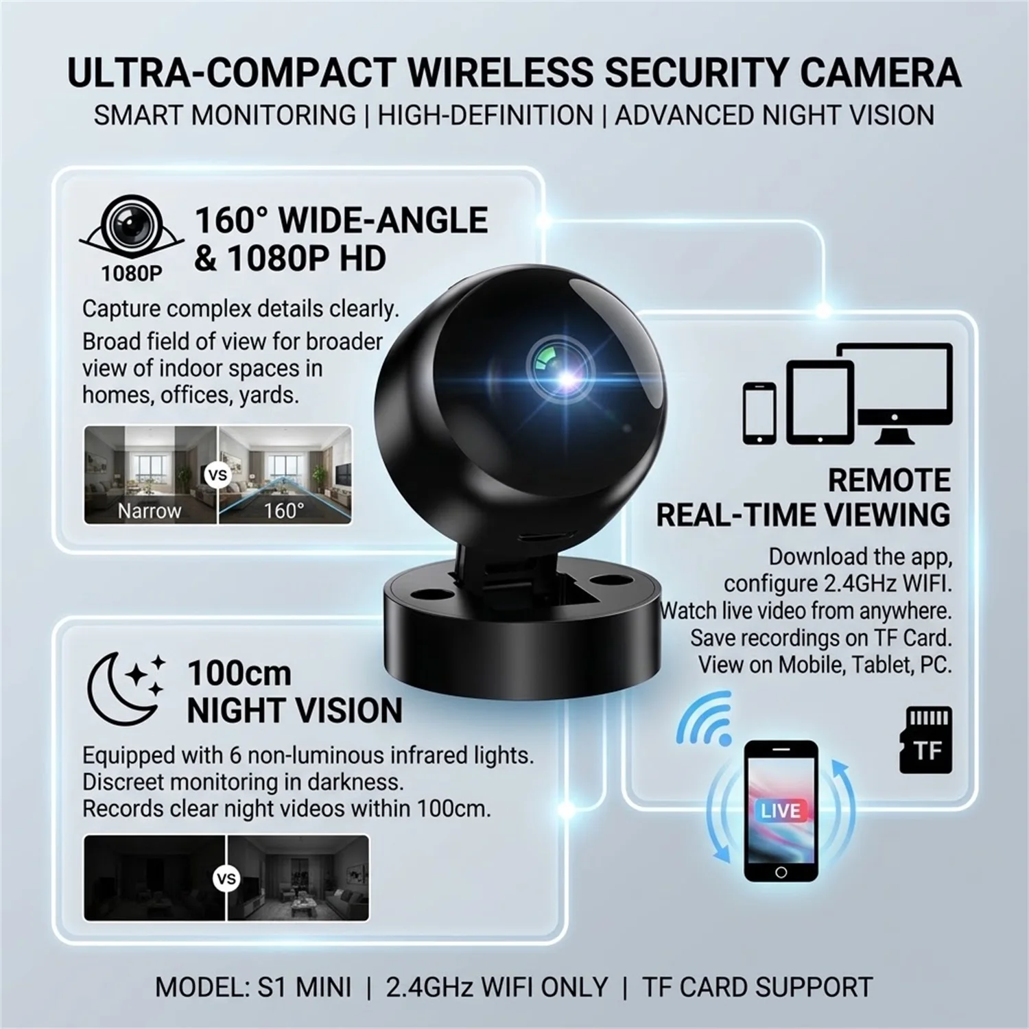 New HD Wireless Security WiFi Camera 355° Full Coverage View Motion Detection Night Vision Indoor Outdoor Remote Monitor