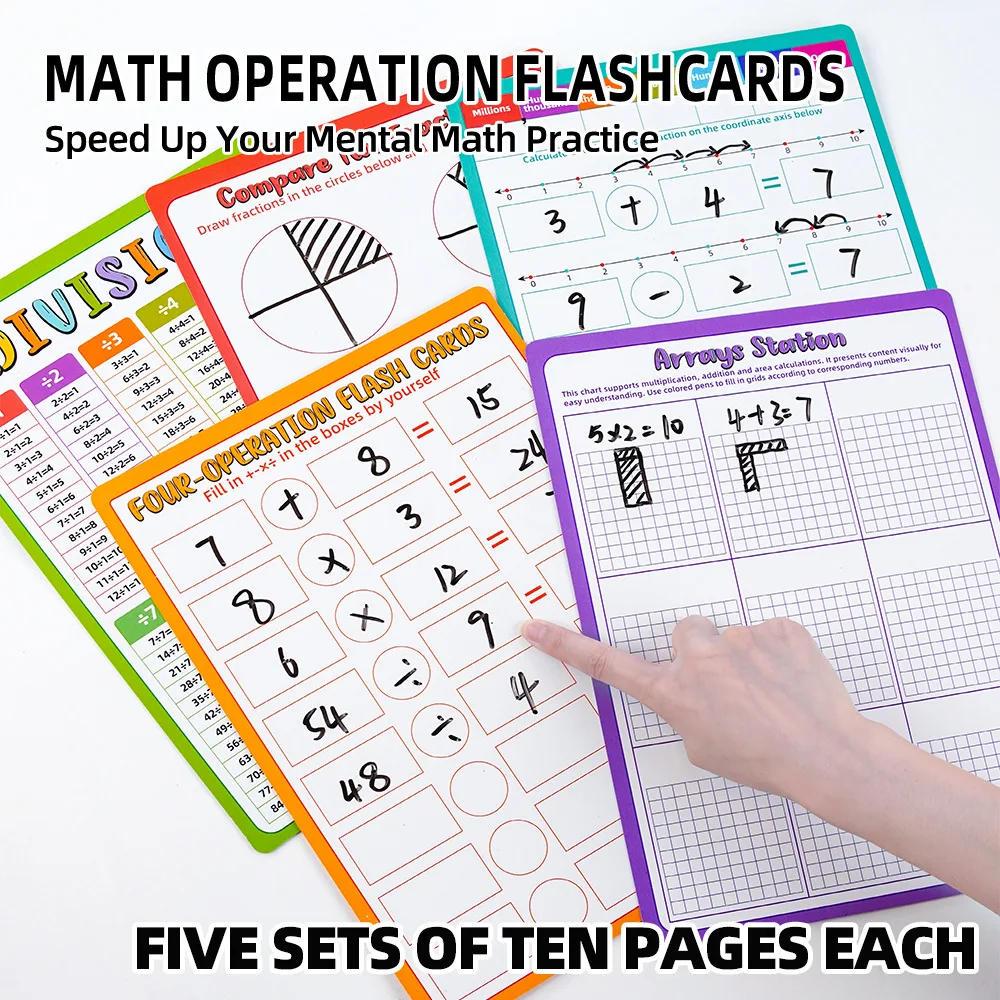 Kids Math Learning Dry Erase Mats Multiplication Table Fraction Four‑Operation Practice Board Educational Reusable Math Chart