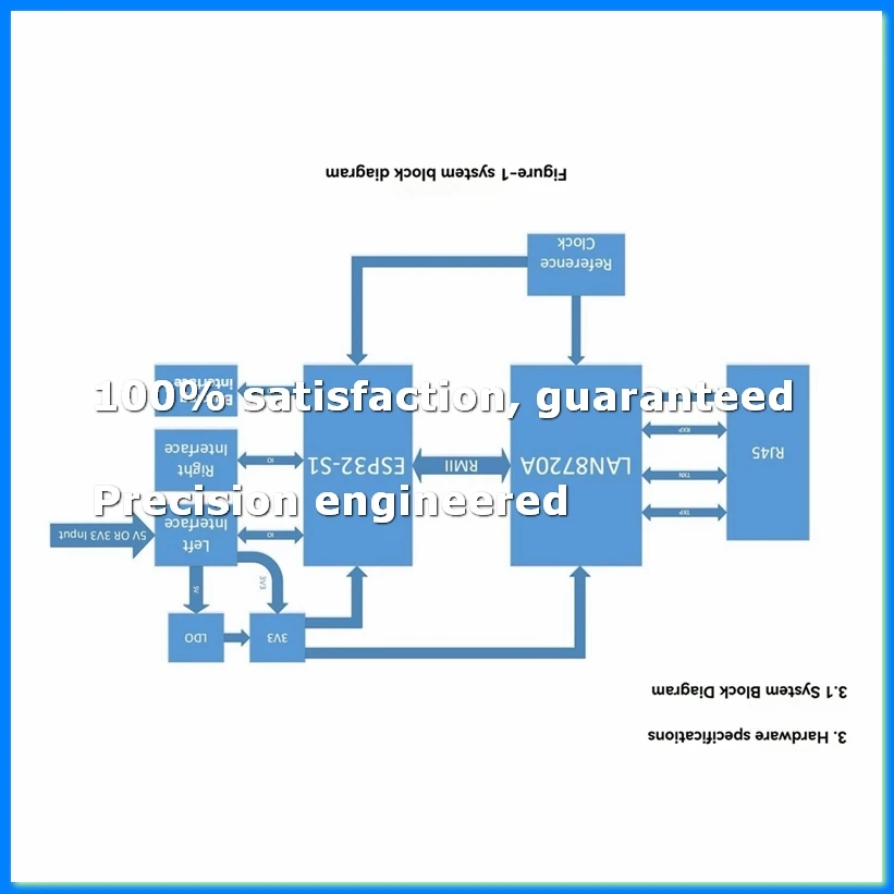 

WT32-ETH01 ESP32 Wireless Module Serial Port Networking Bluetooth + WiFi Combo Gateway Module WT32 ETH01-ELEC