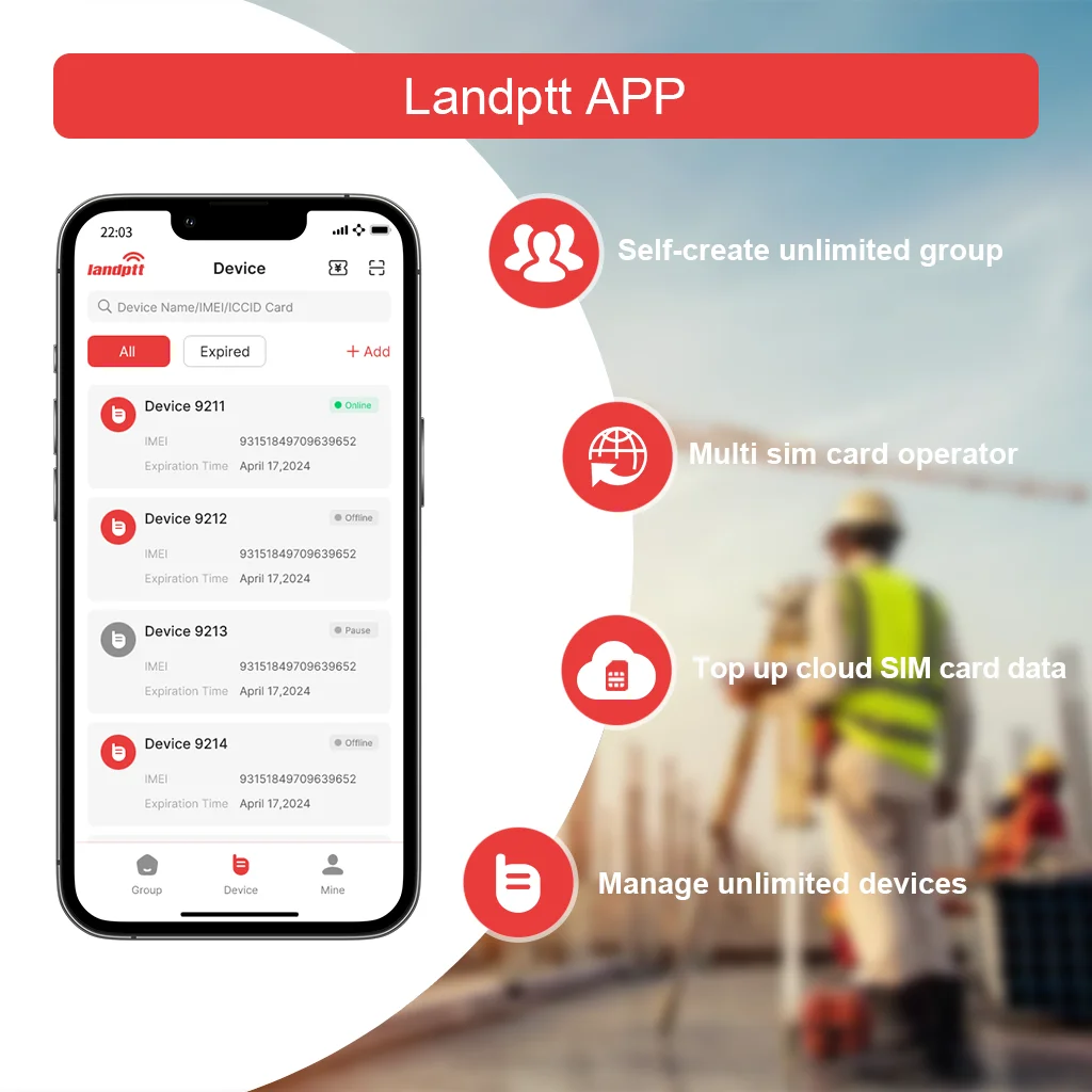 Landptt 4G POC PTT Professional Walkie Talkie Long Range Communication SIM Card Radio Miniature Body Free Platform Service