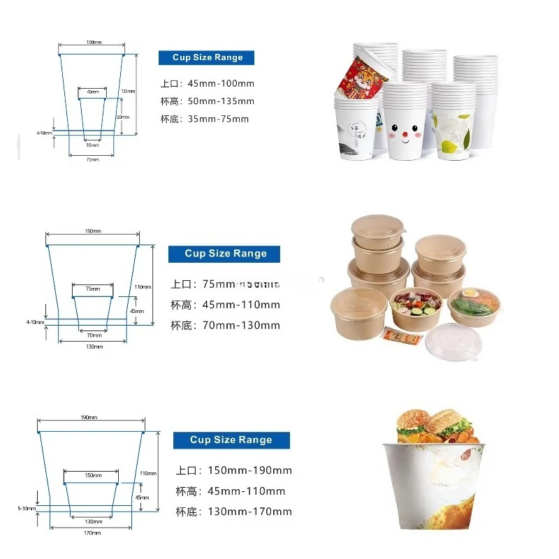 High Quality Paper Cup Production Making Machine Price,paper Cup Making Machine HIGH QUALITY view 3