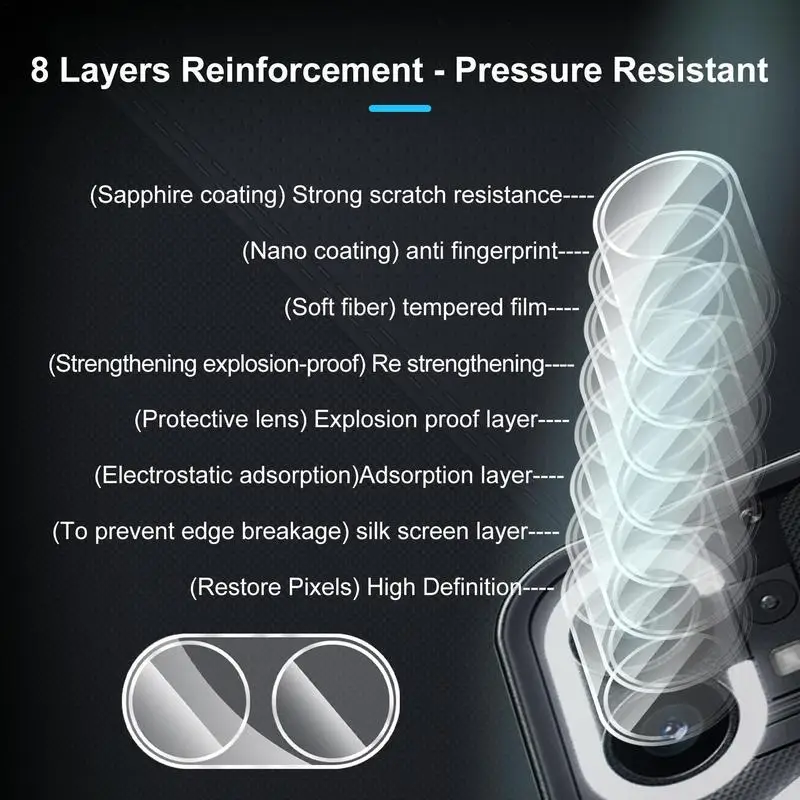Camera Lens Glass Rear Lens Tempered Glass Film Tempered Glass Rear Lens Tempered Glass Film For Nothing Phone 2