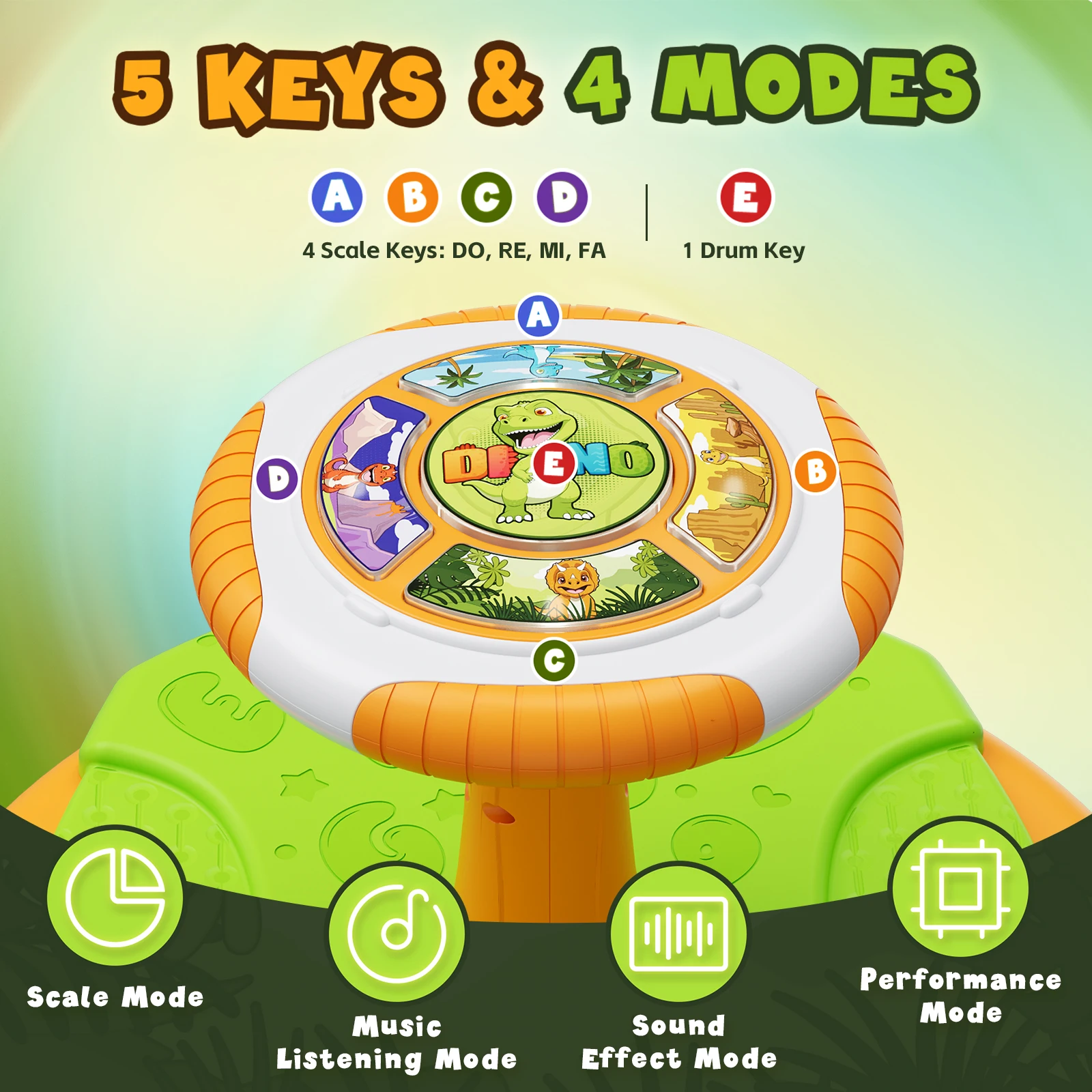 Sit and Spin Toys for Toddlers, 360° Toddler Spinning Seat with LED Lights and Music, Sensory Toys Birthday for Kids