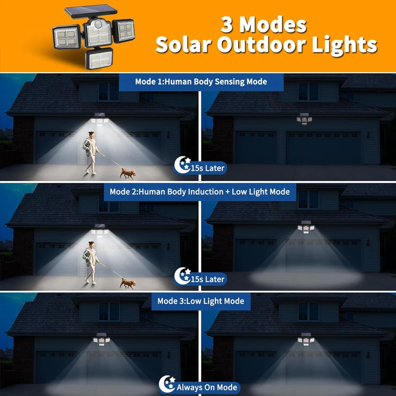 Imagem -05 - Luz Conduzida Solar do Sensor Exterior do Movimento Decoração do Jardim