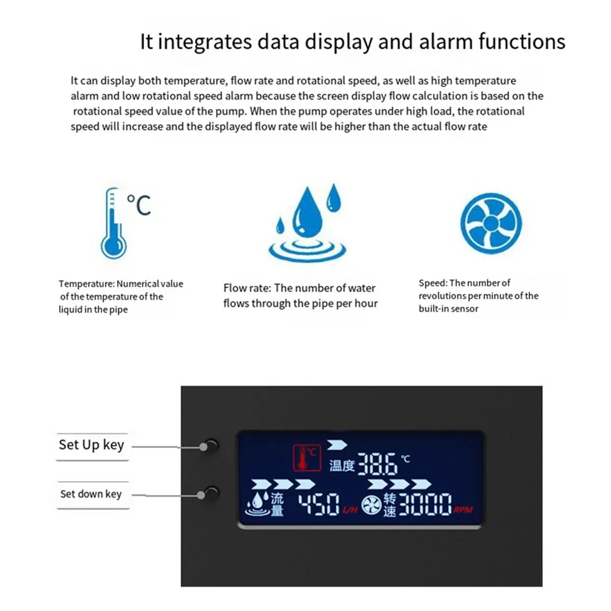 NEW FACTORY~Water Pump Tank Small Integrated Shutdown with Auto Shutdown High Temperature Alarm Mute Metal Panel / PUB-M4FS