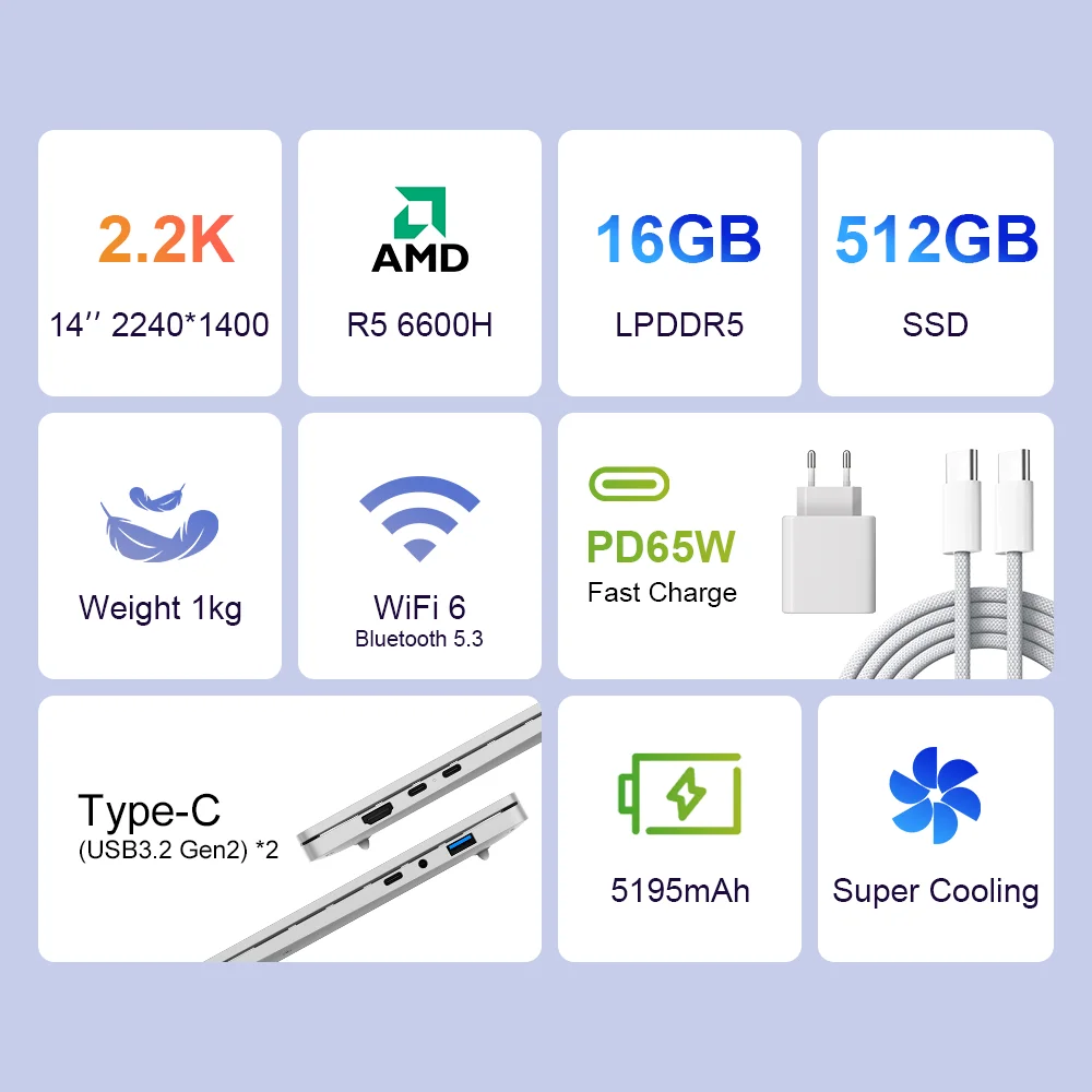 Ninkear Portátil 14 Pulgadas AMD Ryzen 5 6600H 16GB LPDDR5 RAM 512GB SSD Pantalla IPS 2.2K 100% sRGB Ultrafino 1KG WiFi 6 Bluetooth 5.3 Desbloqueo Huella Carga Rápida PD65W Cuerpo Metálico