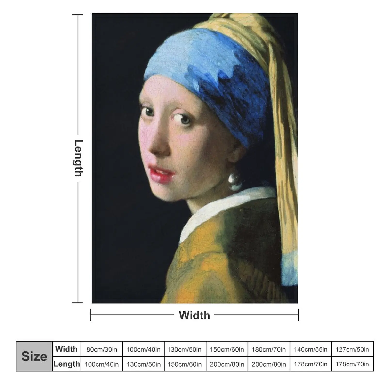 Jan Vermeer Girl With A Pearl Earring Throw Blanket warm winter christmas gifts Blankets