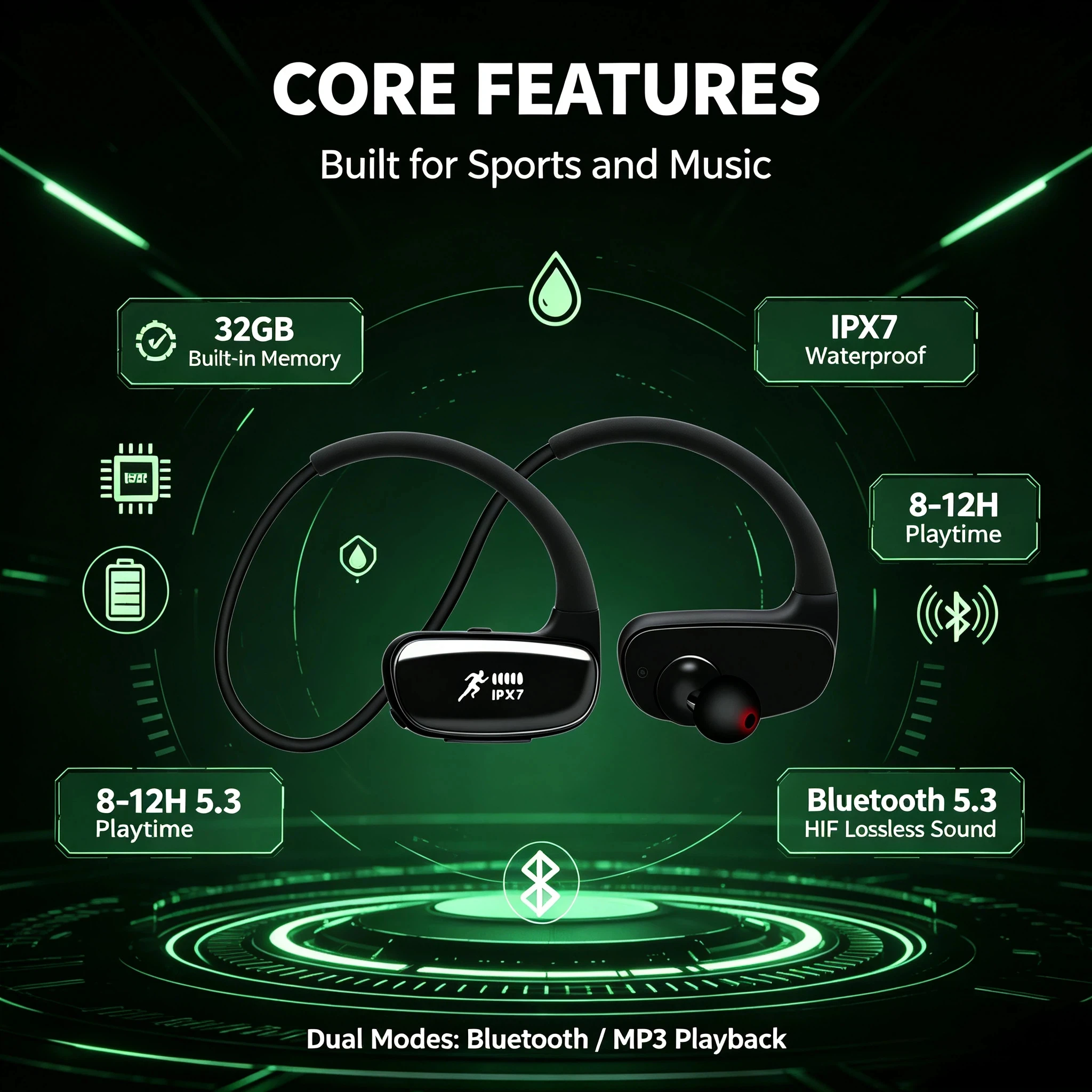 Bluetooth Sports Earphones IPX7 Waterproof with 32GB Built-in MP3 Storage Secure Fit Headphones for Running Cycling Hiking Gym