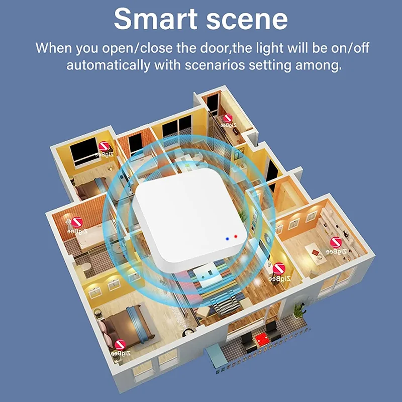 Tuya Zigbee 3.0 Gateway Hub المنزل الذكي جسر لاسلكي الحياة الذكية APP جهاز أتمتة التحكم عن بعد يعمل مع Alexa Google